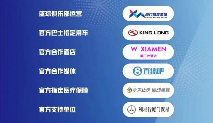 战报丨布兰迪复出全场最高分福建厦门白鹭女篮跨年夜不敌强敌