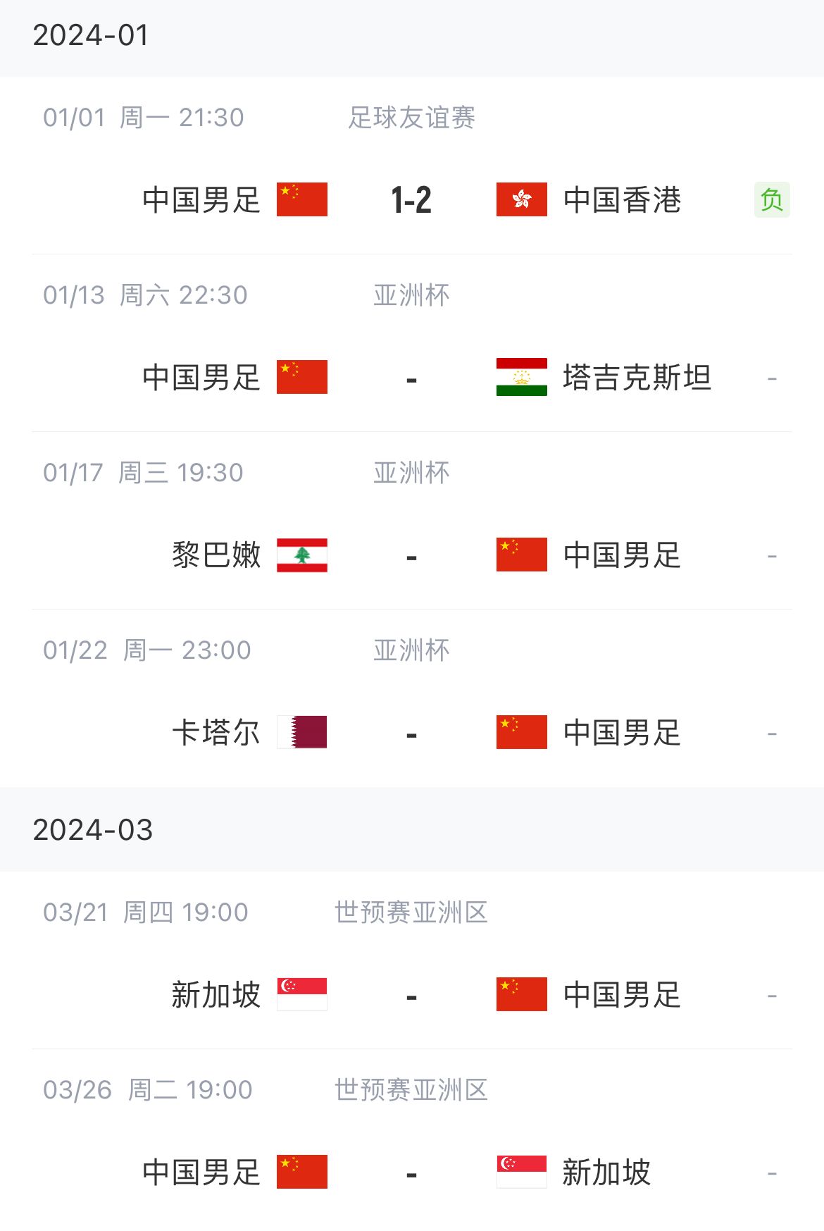 热身赛：中国香港12塔吉克斯坦国足13日亚洲杯将首战塔吉克
