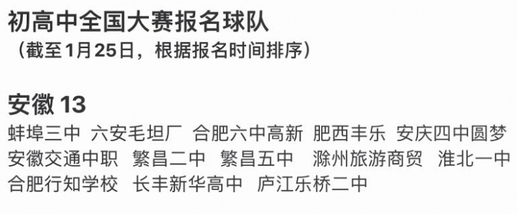 已170队报名！首届全国初高中足球大赛！衡水中学等名校报名
