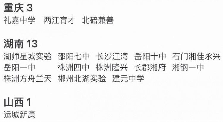 已170队报名！首届全国初高中足球大赛！衡水中学等名校报名
