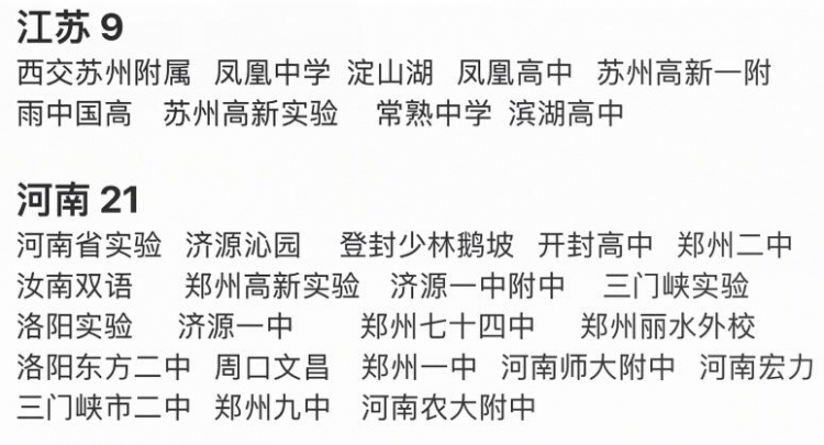 已170队报名！首届全国初高中足球大赛！衡水中学等名校报名