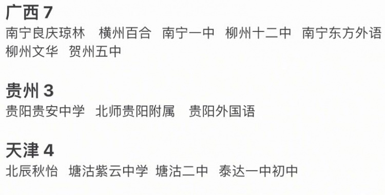 已170队报名！首届全国初高中足球大赛！衡水中学等名校报名