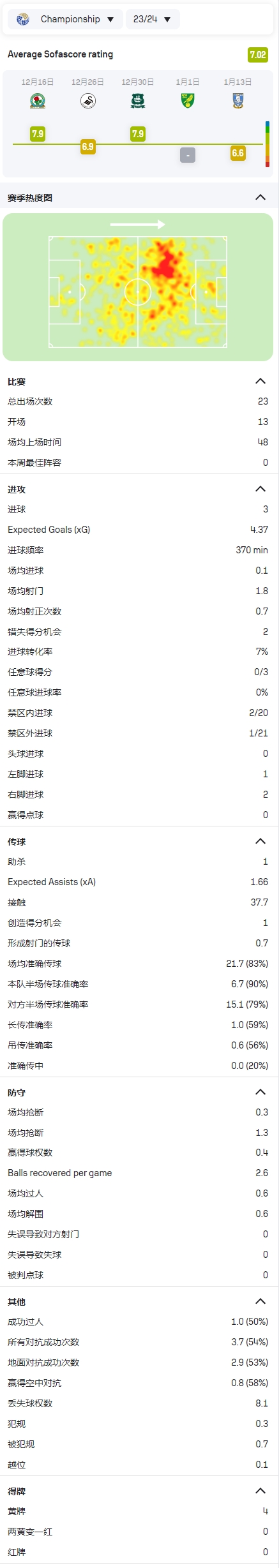 Herewego！罗马诺：尤文签21岁阿尔卡拉斯租借+买断超4000万欧
