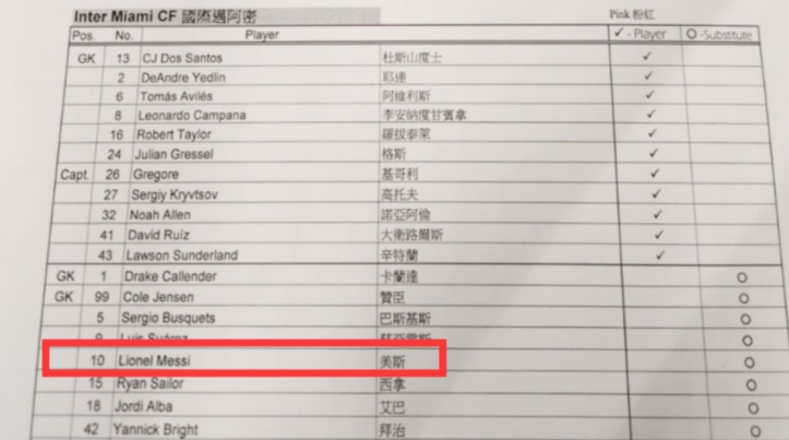 马蒂诺赛前签字确认梅西替补，赛后却称早上决定梅西不上