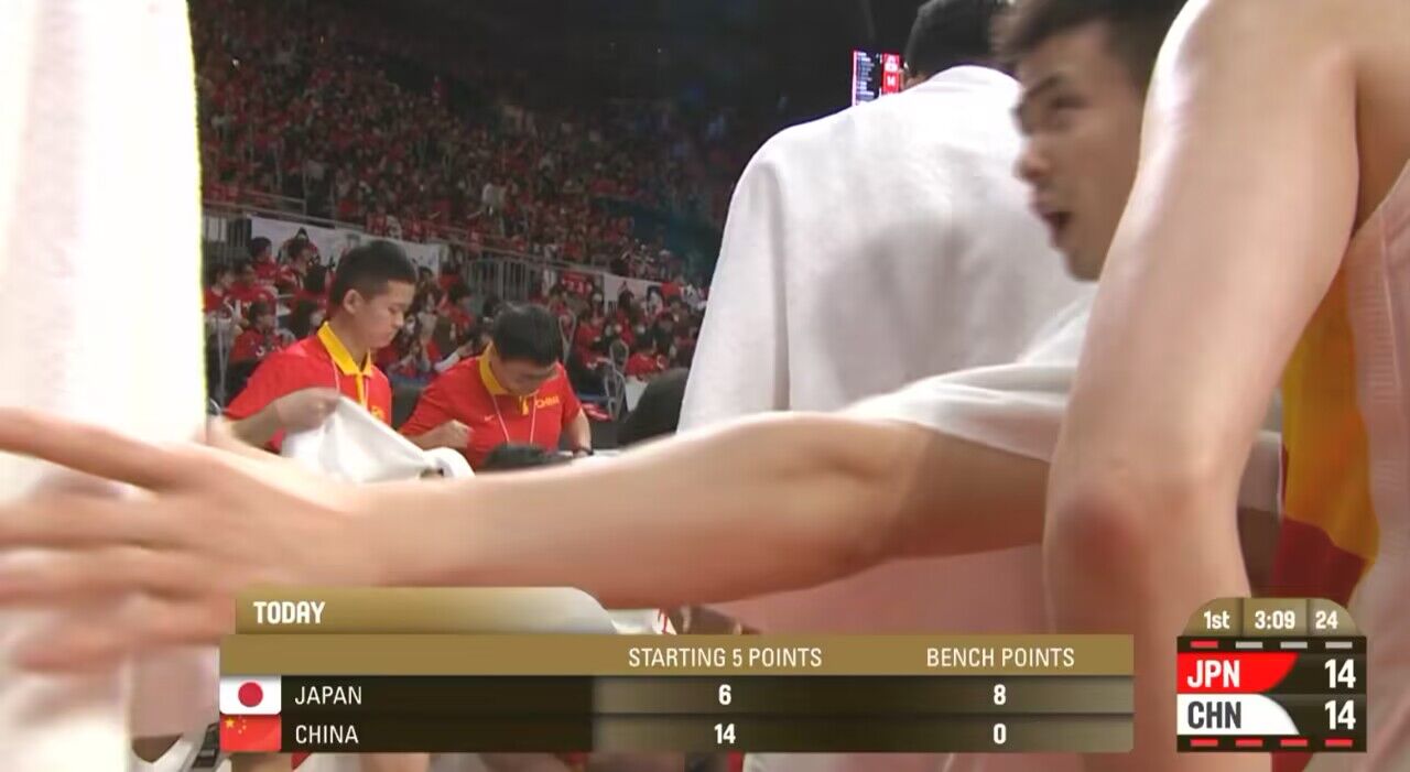 哎呀！中国男篮连续失误日本轰出一波110