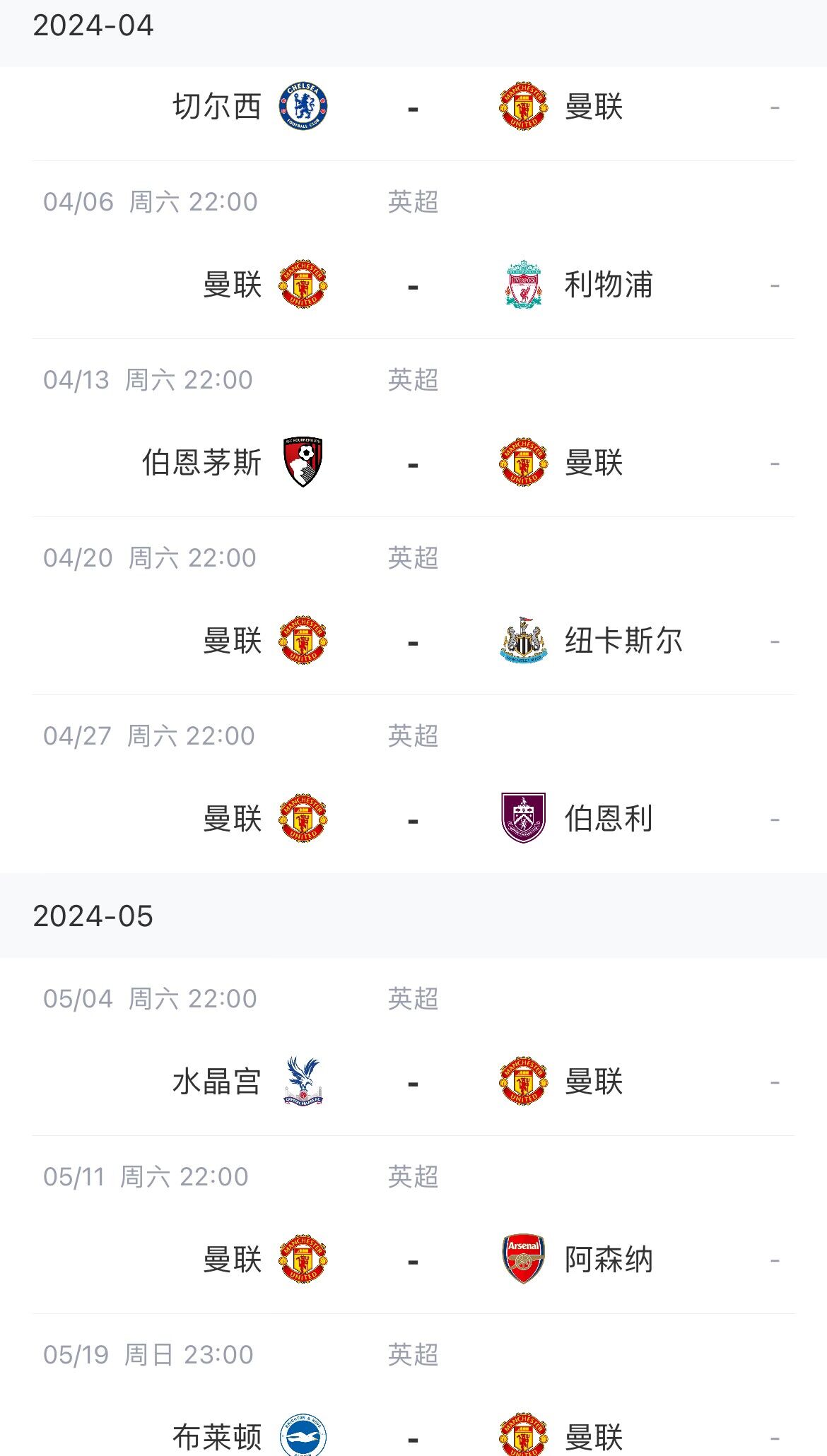 欧冠席位危曼联已落后前四8分，还需对阵曼城&利物浦&枪手等队