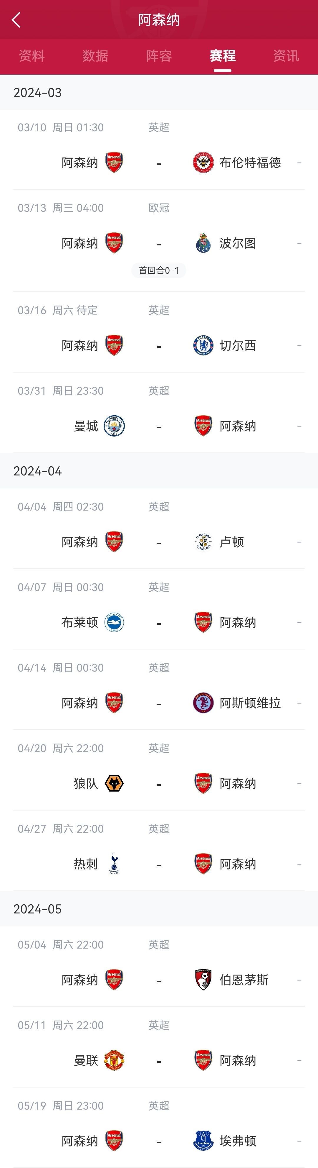 军城枪争冠赛程：曼城先后面对利物浦阿森纳，枪手还需战车刺红魔