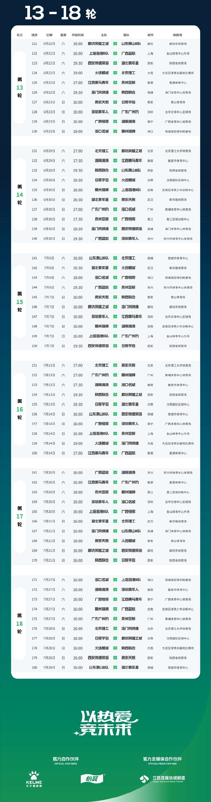 2024赛季中乙赛程：3月23日开幕，首轮泰安天贶vs山东泰山B队