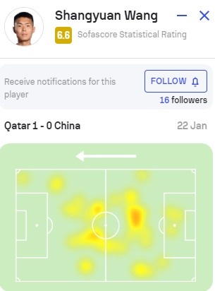 6分之战不容有失！国足vs新加坡三要点考验伊万执教水平