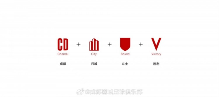 各位小伙伴们，你们知道俱乐部的队徽是怎么来的吗