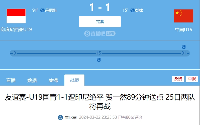 10年后怎样U19国青战平印尼，今年亚洲杯国足小组出局印尼16强