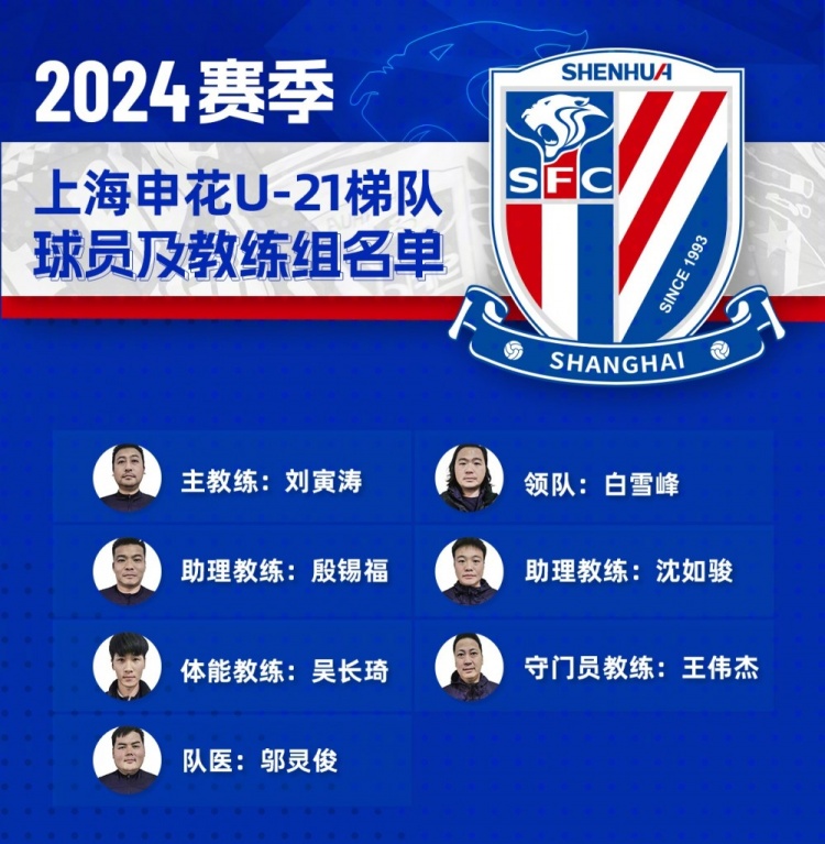 上海申花U21巡礼：刘寅涛担任主帅，两名U19国脚领衔球员名单