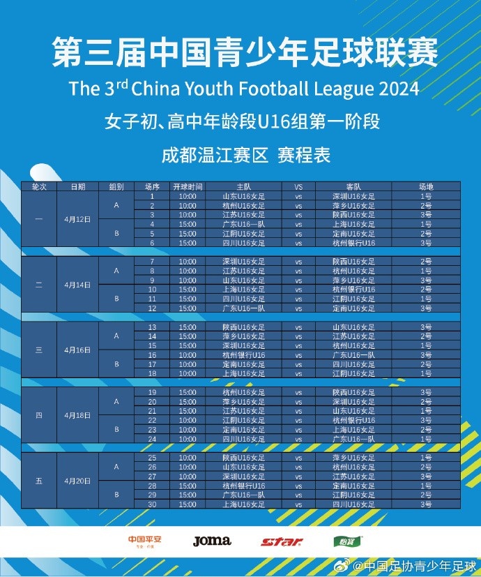 2024年第三届中青赛女子初、高中年龄段U16组第一阶段赛程表