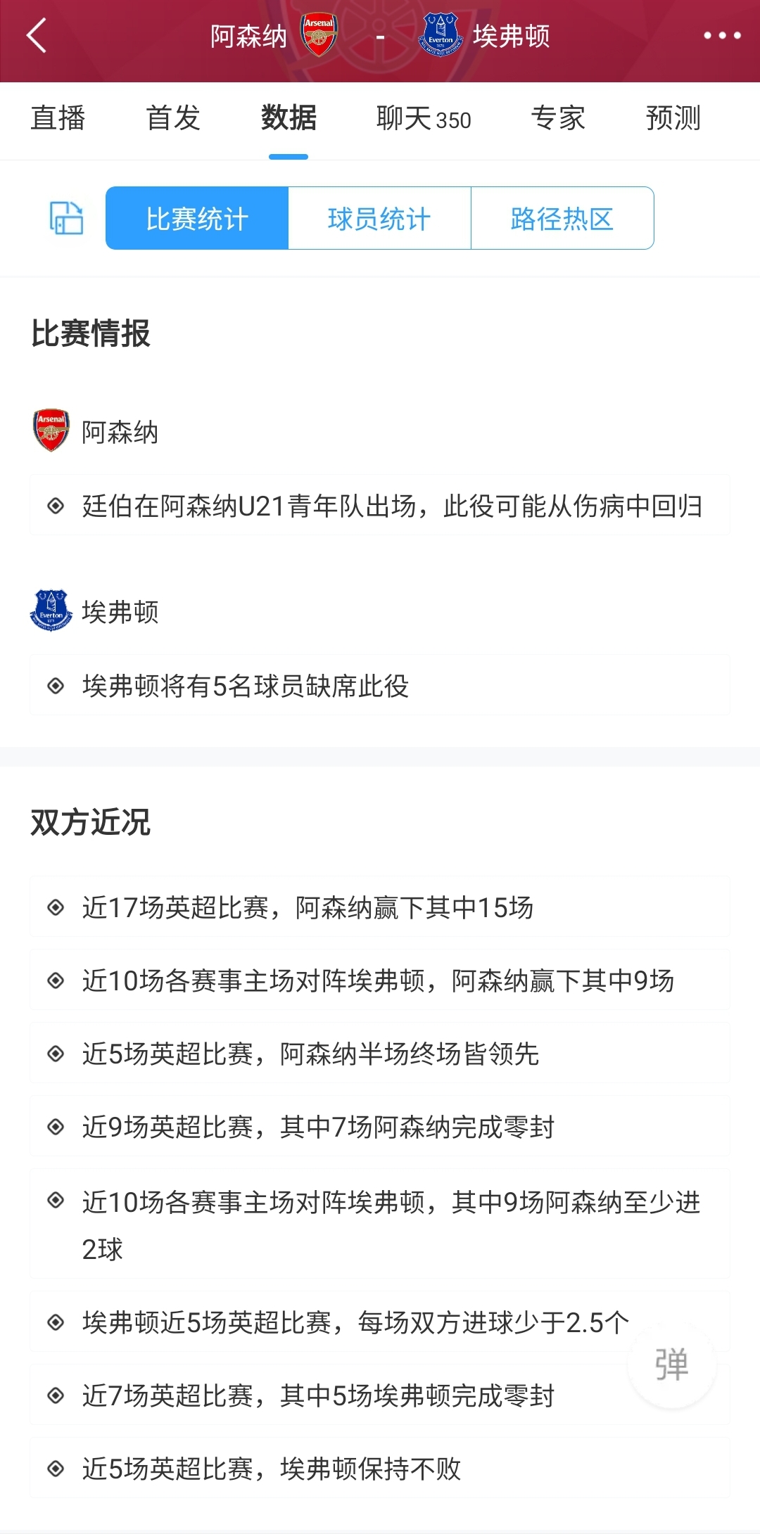 英超收官阿森纳vs埃弗顿：取胜才有夺冠可能！萨卡伤缺廷伯替补