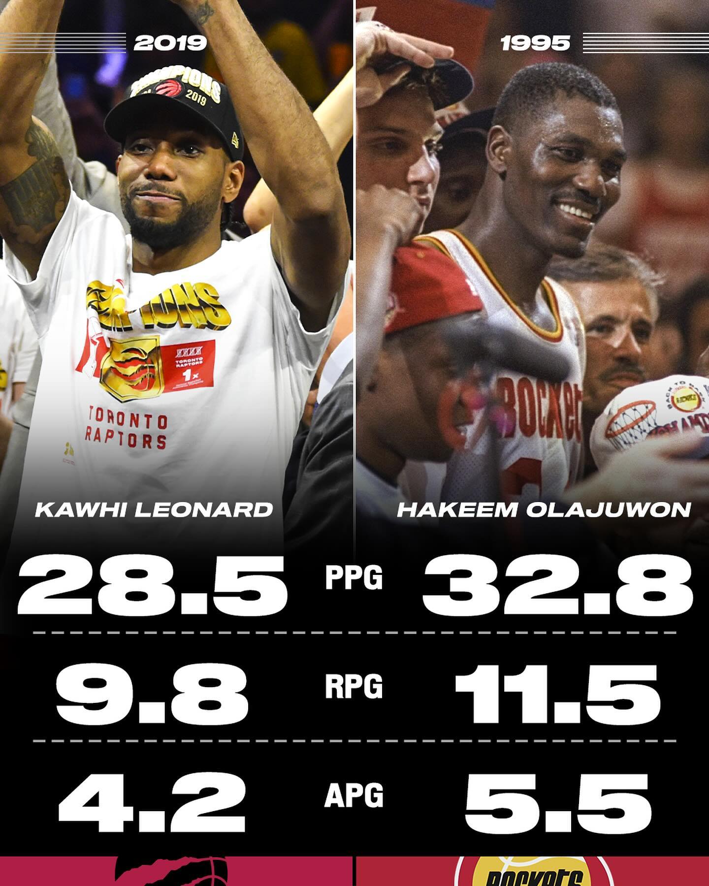 【投票】历史最佳FMVP16强：16詹vs22库&03佛vs06韦你选谁