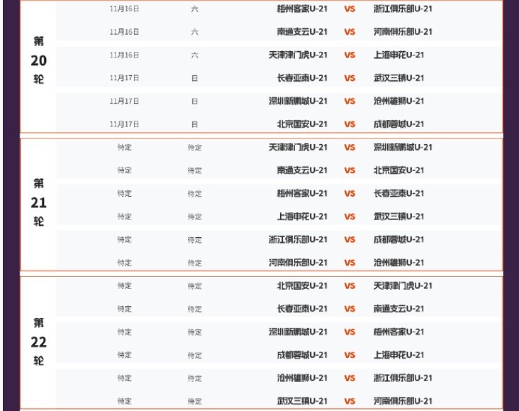 U21联赛决赛阶段赛程：6月13日开赛，共22轮132场双循环比赛