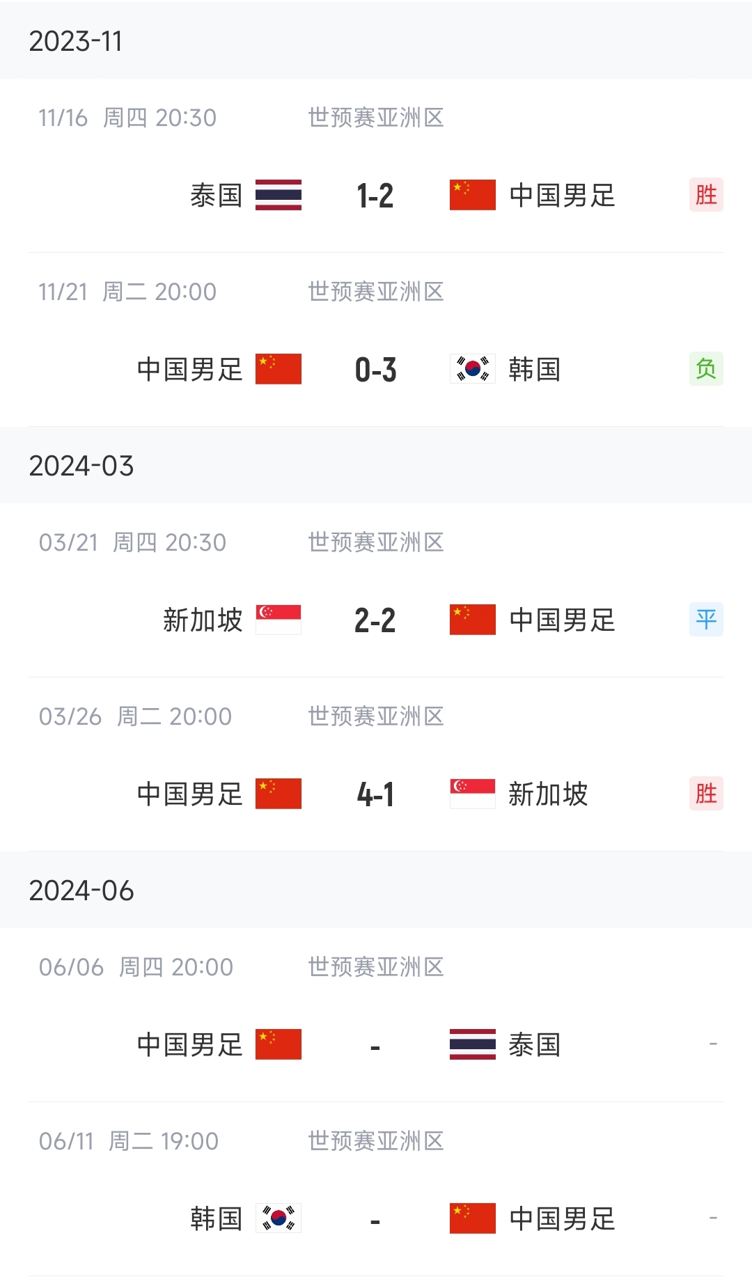 直播吧视频直播中泰战！今晚20点黄健翔董方卓解说，赢球就进18强