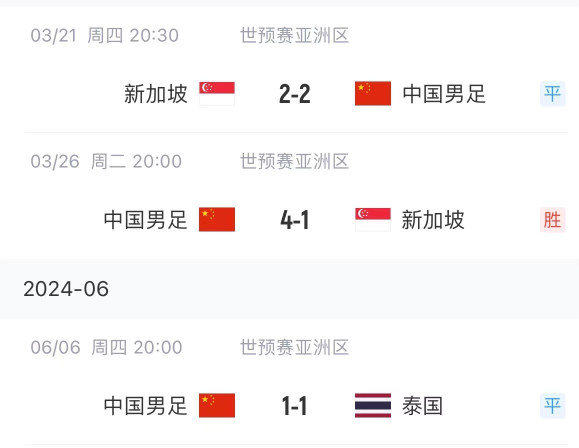 仅主胜新加坡！伊万上任后国足1胜2平，仍保留晋级18强赛希望