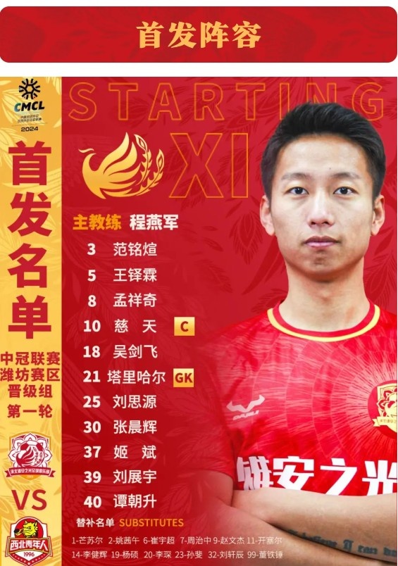 中冠战报绝不放弃！十人雄安之光01不敌西北青年人
