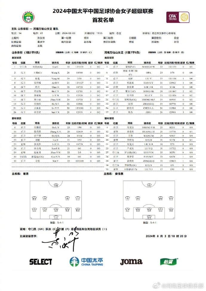 河南万仙山女足12山东体彩女足刘研打入一球