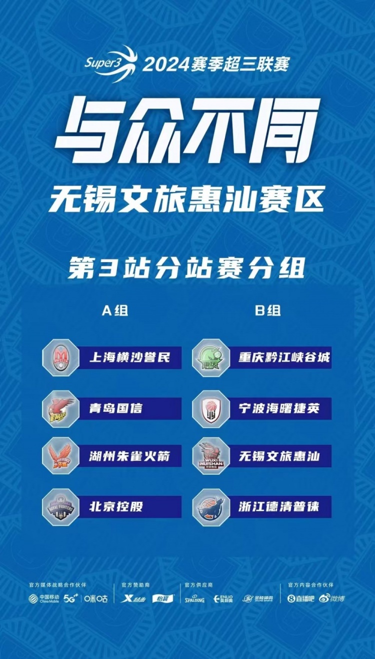 无锡文旅惠汕赛区第3站分站赛倒计时3天！分组及赛程出炉