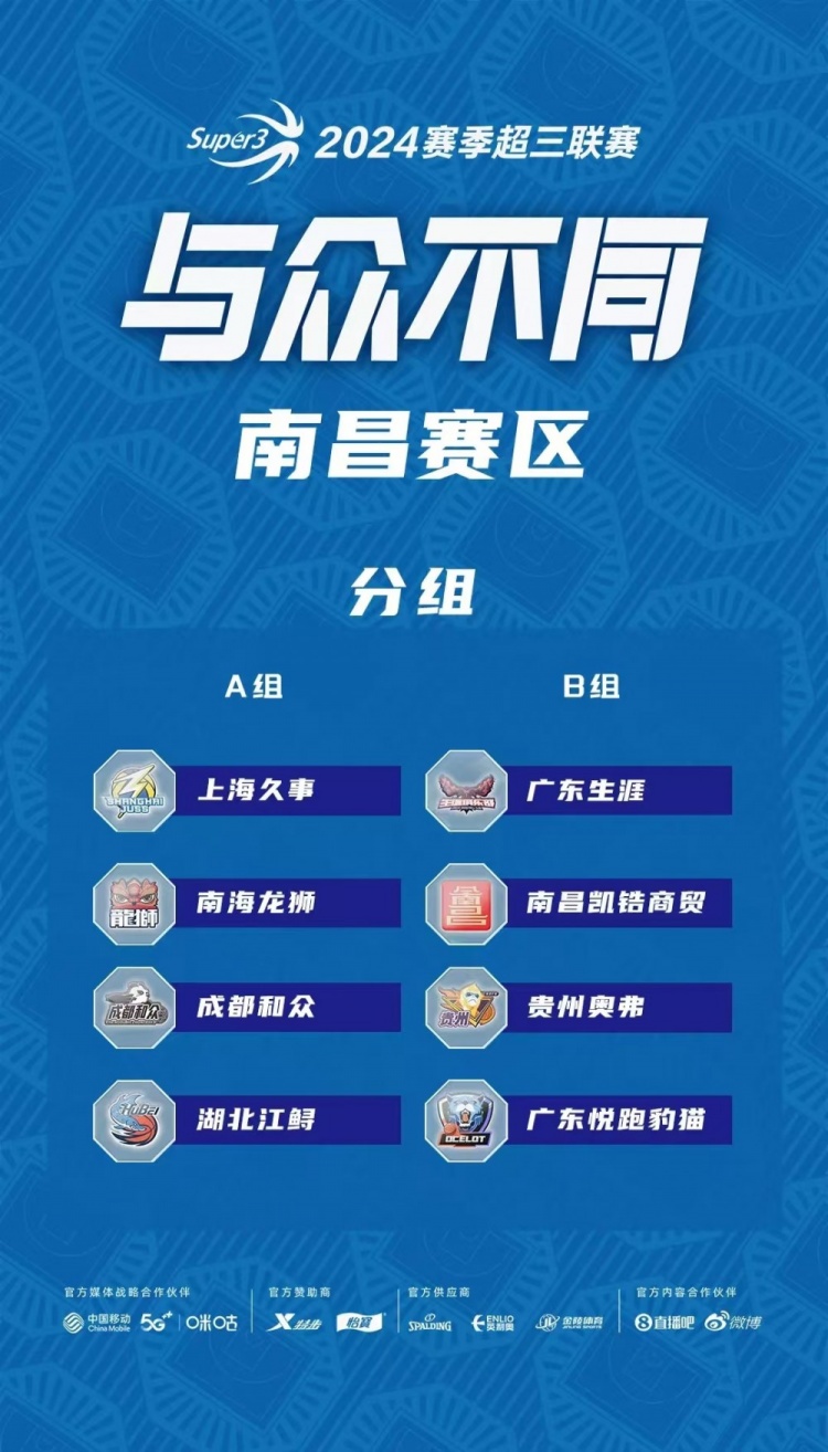 南昌赛区倒计时3天！分组及赛程出炉