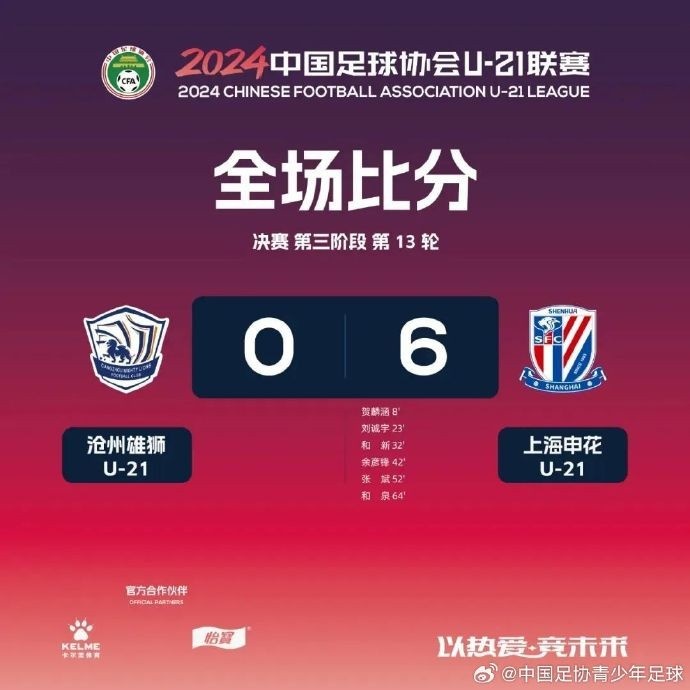 U21联赛决赛第三阶段第13轮赛果+积分榜+射手榜