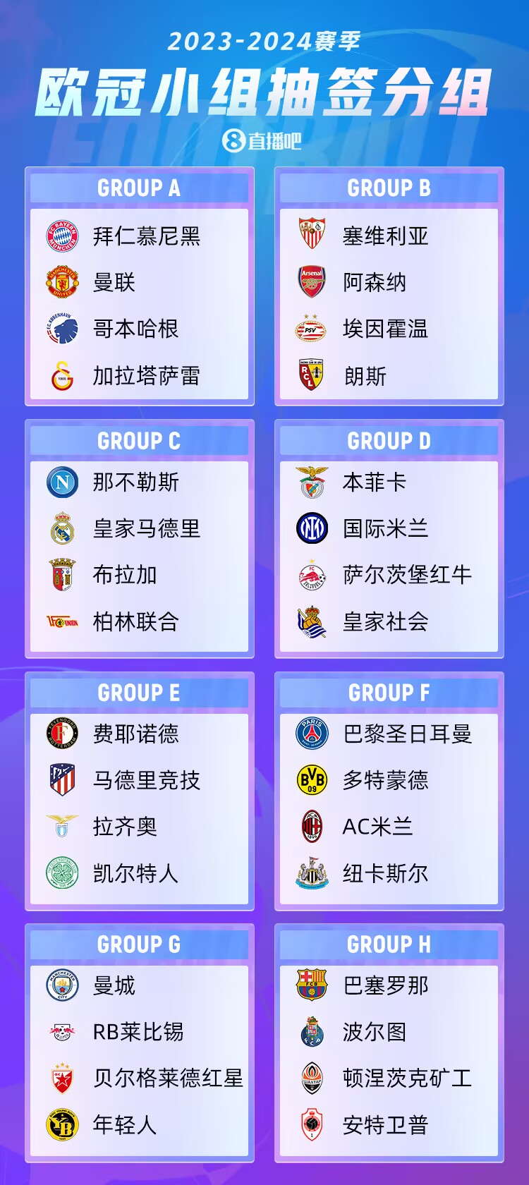 欧冠新联赛制和小组赛制，你觉得哪种赛制会更精彩
