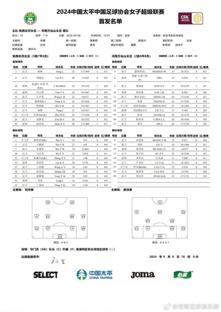 河南万仙山女足11陕西志丹女足