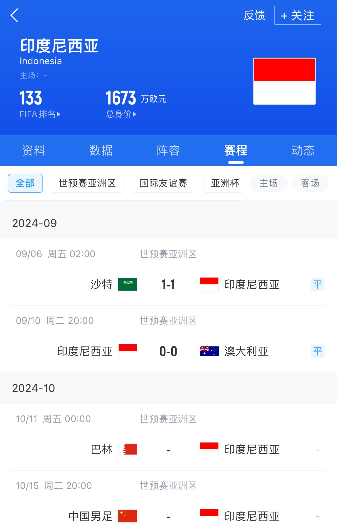 4连败预定国足身价1103万欧印尼2归化入籍后身价将是国足2倍多