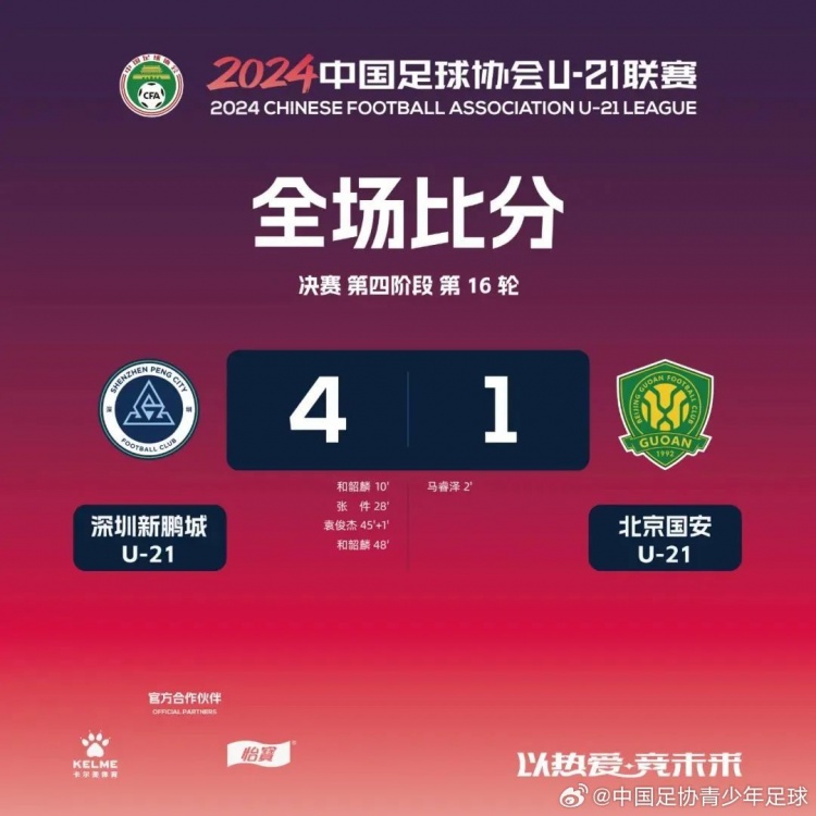 U21联赛：决赛第四阶段第16轮赛果+积分榜+射手榜