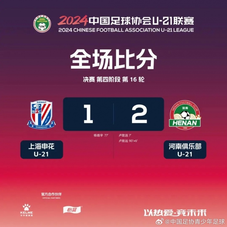 U21联赛：决赛第四阶段第16轮赛果+积分榜+射手榜