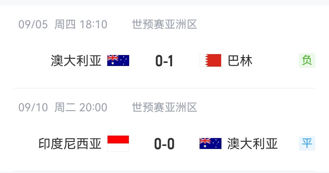谁能逃出泥潭国足两战0分丢9球倒一，澳大利亚1分0进球倒二
