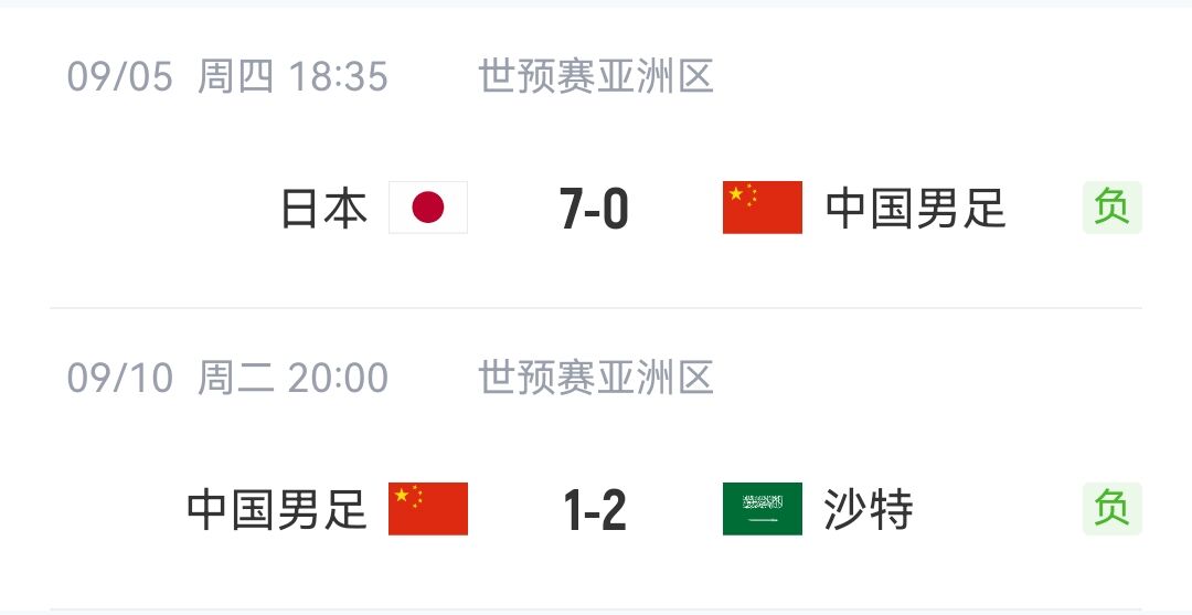 谁能逃出泥潭国足两战0分丢9球倒一，澳大利亚1分0进球倒二
