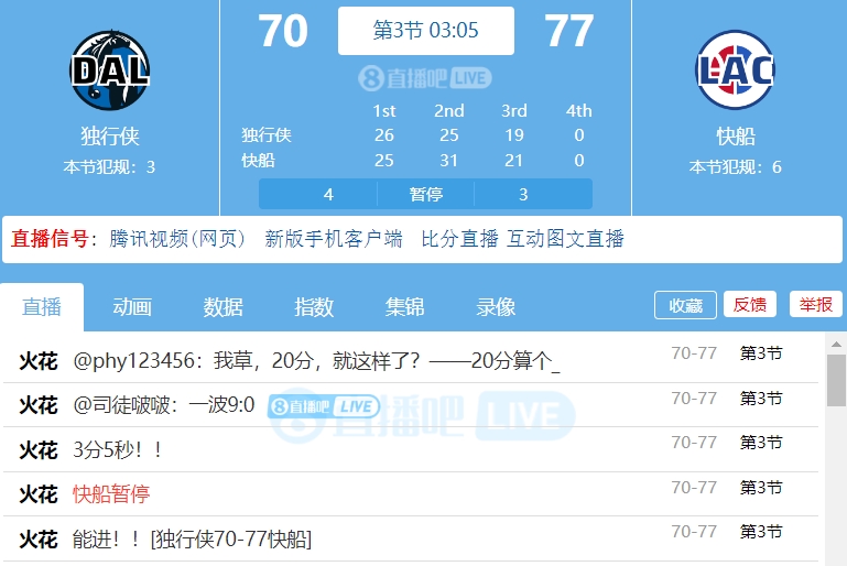 克莱9中0被换下独行侠替补阵容疯狂追分20分分差变7分了！