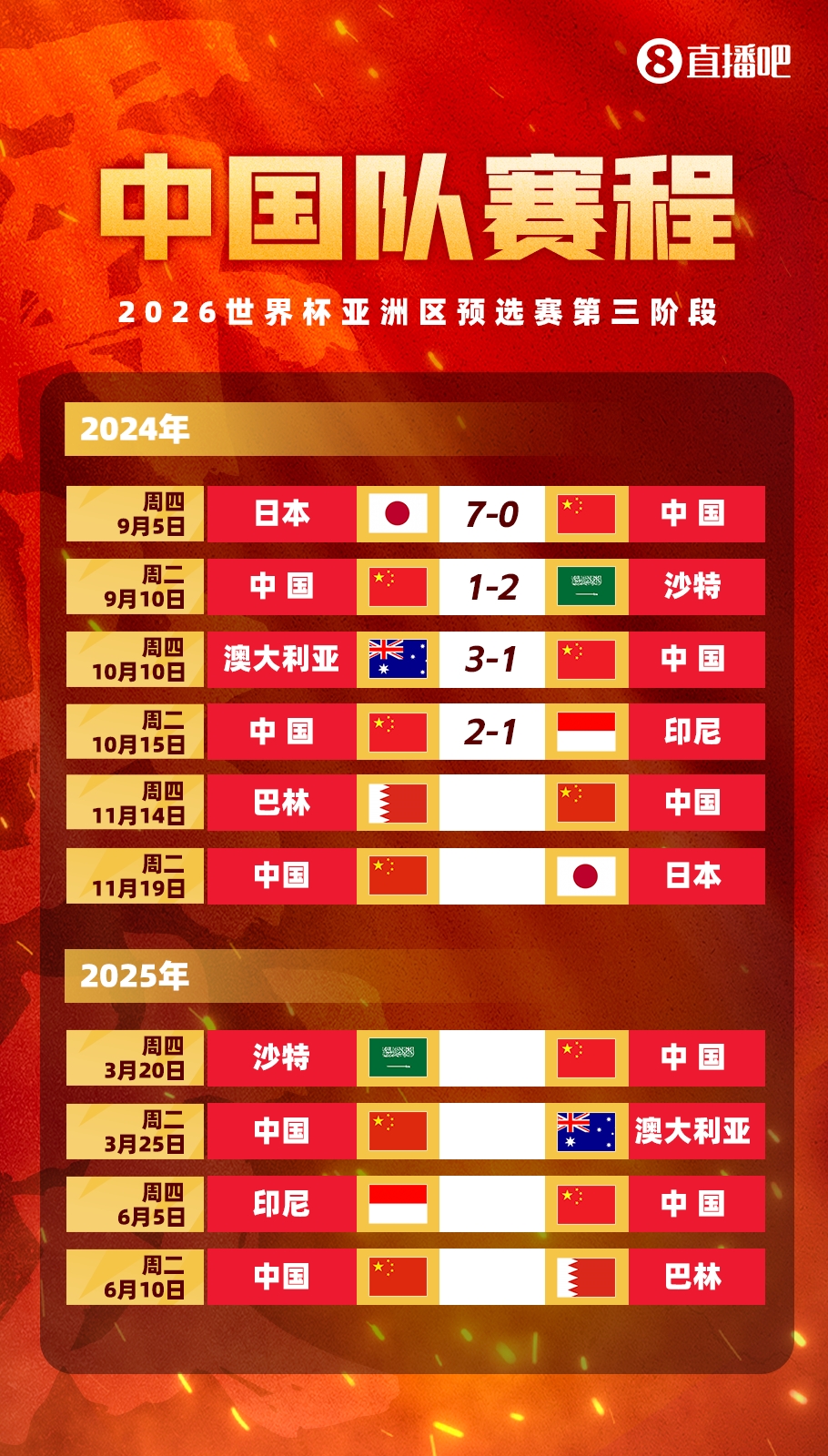 谢文能：上一场是有点小拉伤这场是抽筋下场希望能赢