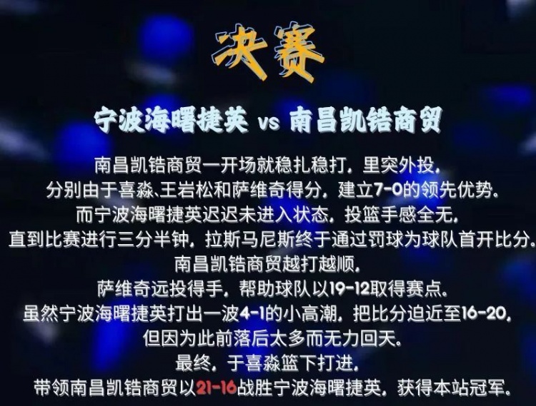 再度登顶！南昌凯锆商贸三夺分站赛冠军