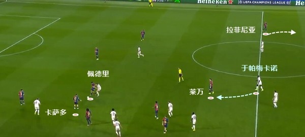 弗里克的战术板，有了巴萨的后场出球，这是天作之合