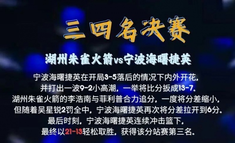 狂飙8记两分！浙江德清普徕再夺分站赛冠军
