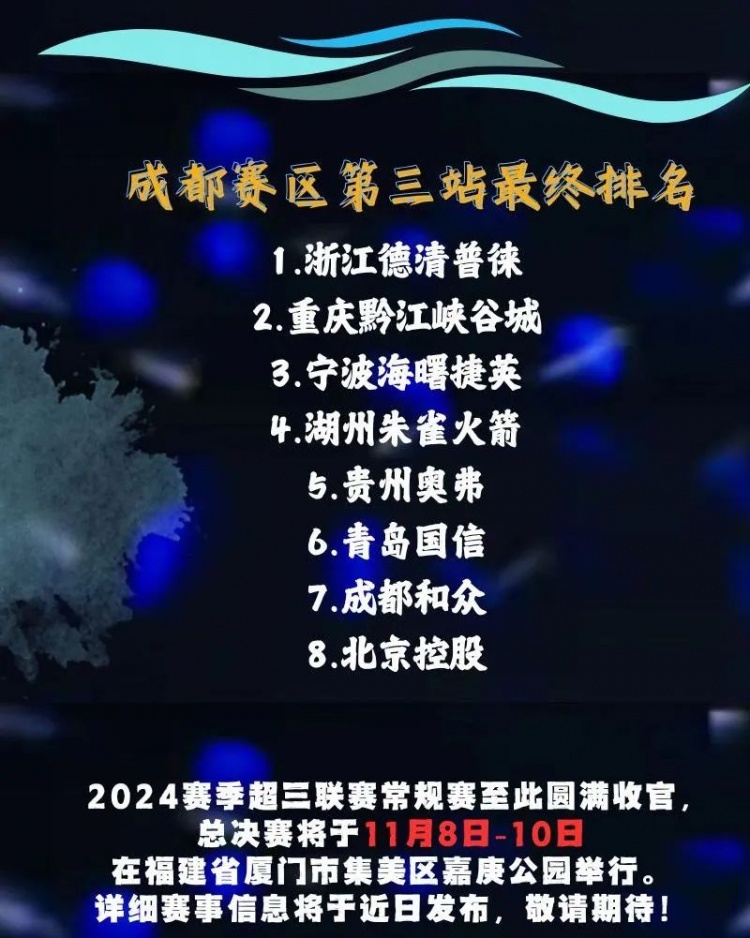 狂飙8记两分！浙江德清普徕再夺分站赛冠军