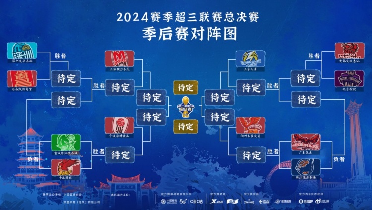 超三超出众！2024赛季超三联赛总决赛赛程出炉