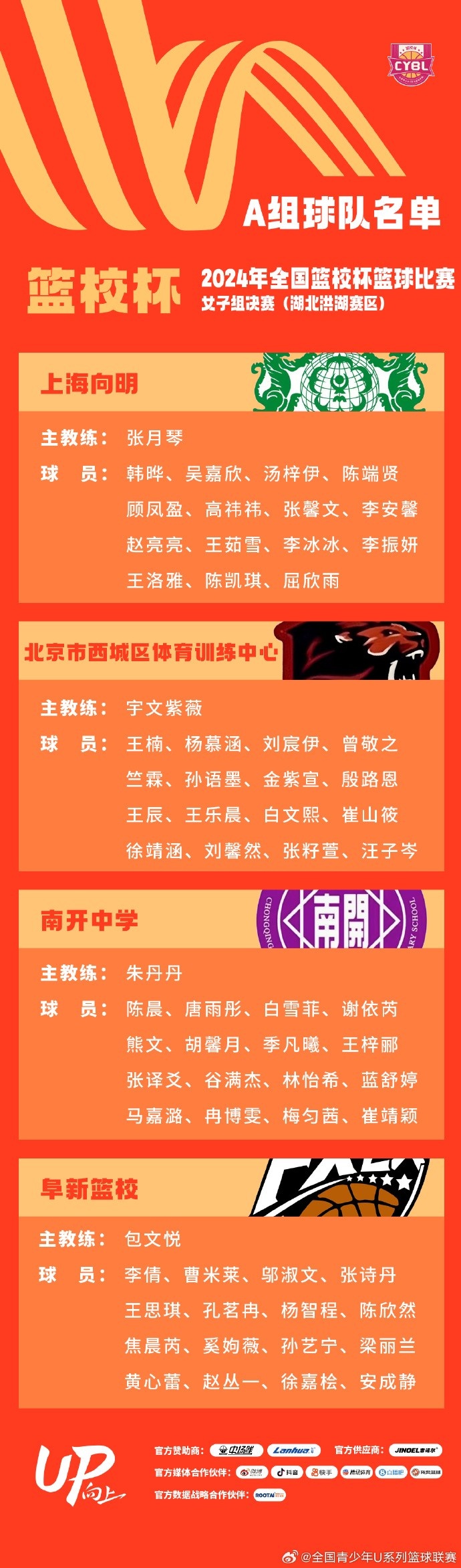 篮校杯女子组决赛球员名单及小组赛赛程公布16支队伍角逐冠军