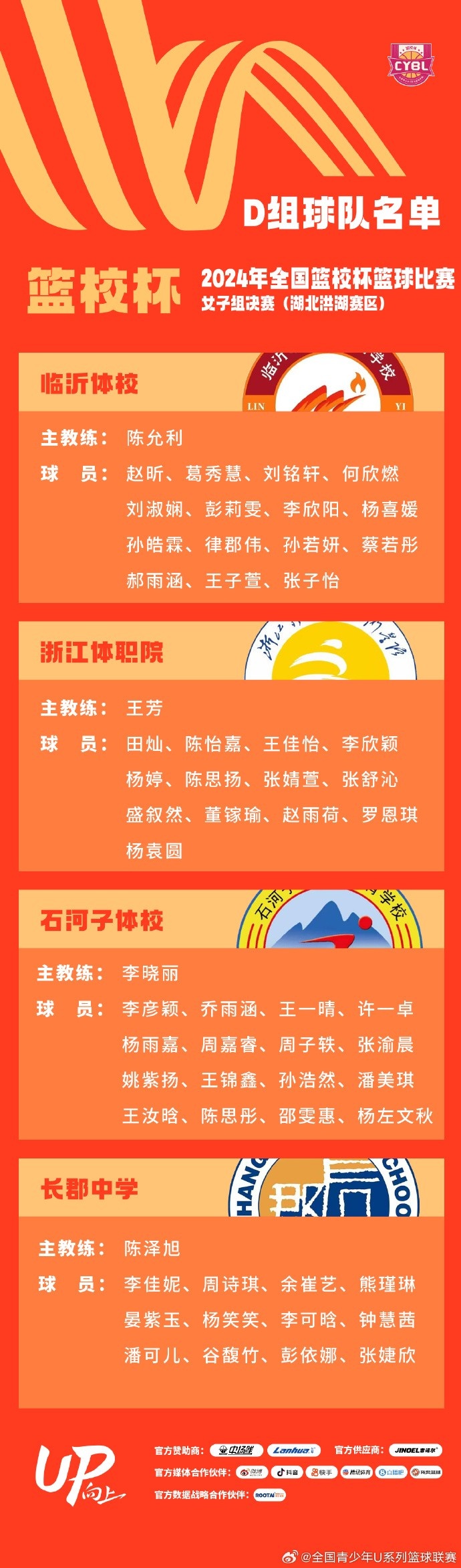 篮校杯女子组决赛球员名单及小组赛赛程公布16支队伍角逐冠军