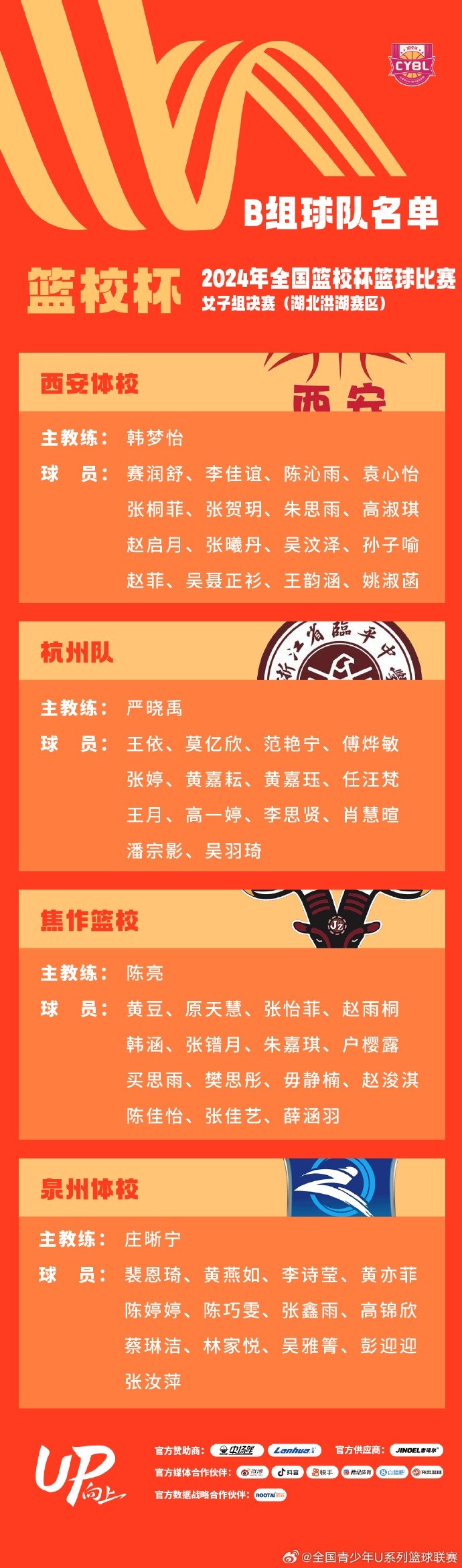篮校杯女子组决赛球员名单及小组赛赛程公布16支队伍角逐冠军