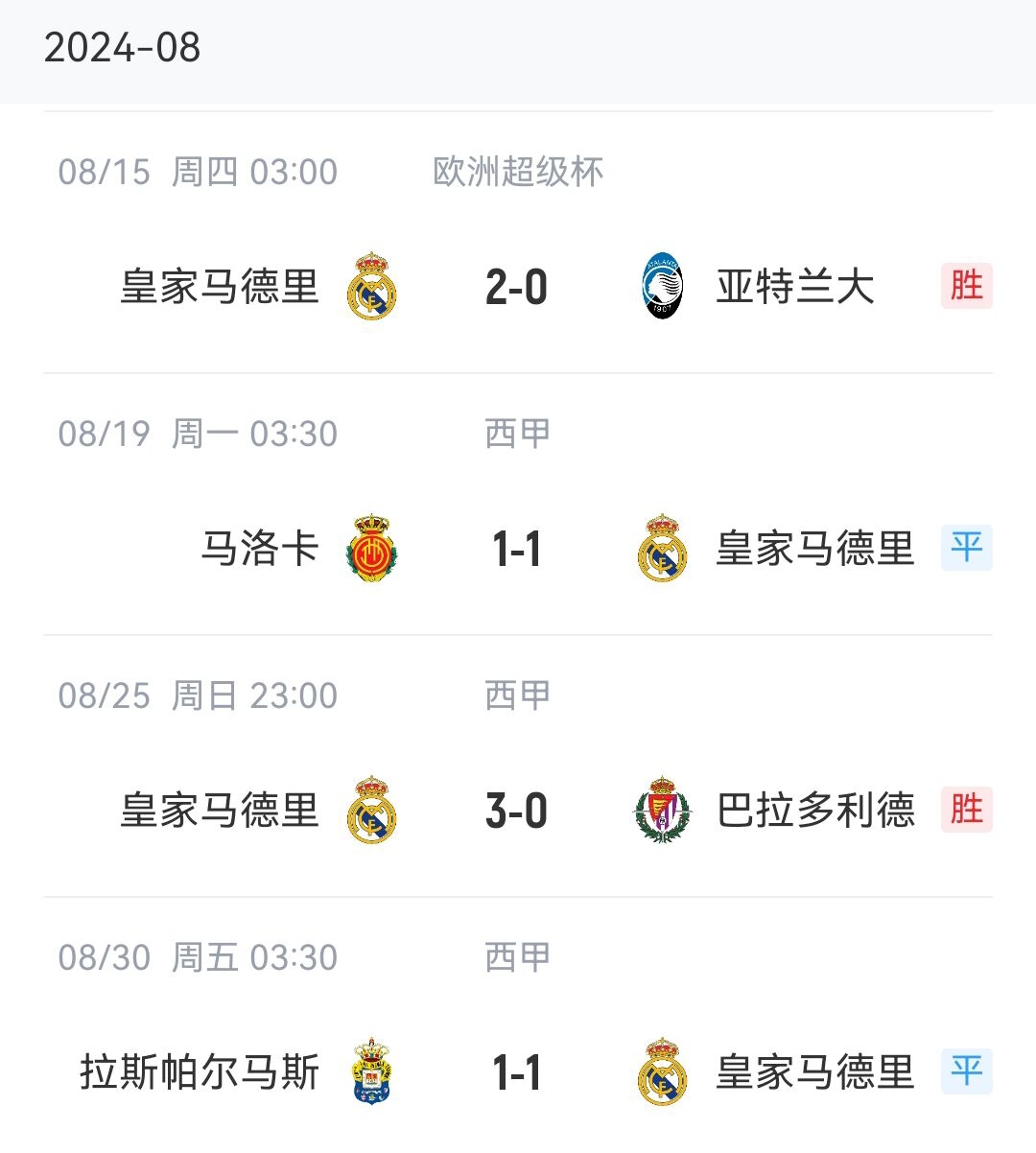 黄金时间看比赛！皇马本赛季首次早场21点出战，此前最早23点开球