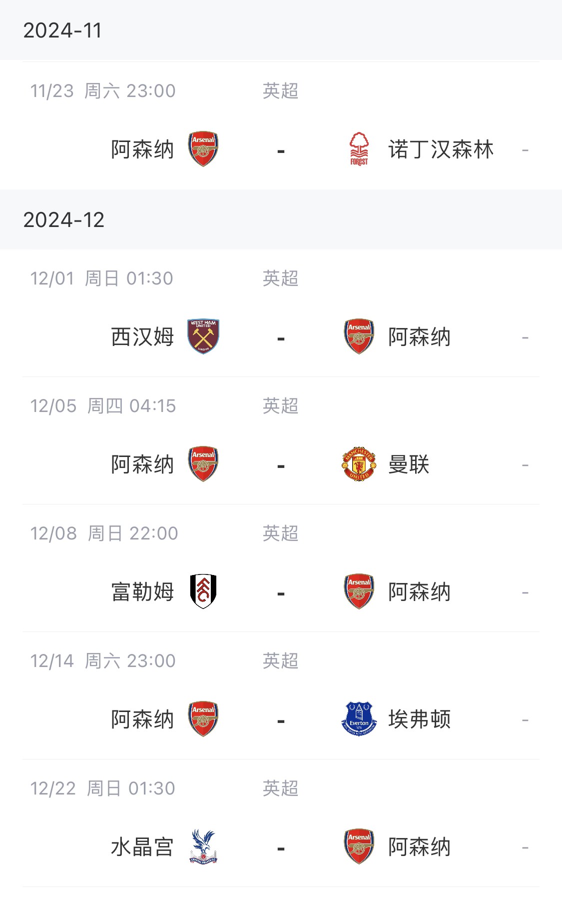 阿森纳开始追赶！厄德高伤愈首发+梅里诺融入+熬过魔鬼赛程排第4