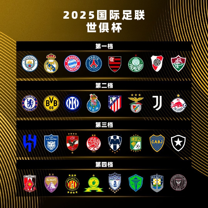 2025世俱杯分组：迈阿密好签曼城&尤文同组，皇马遇新月