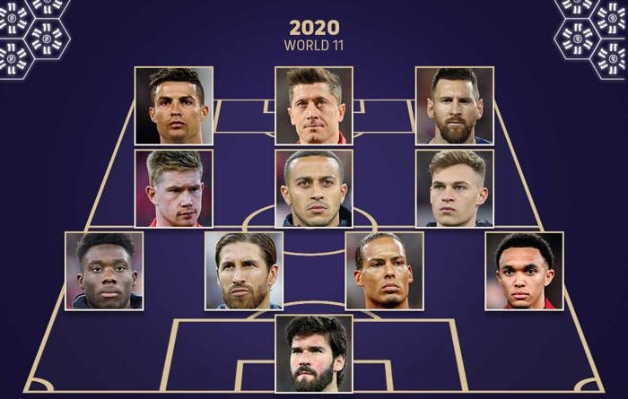FIFPRO年度最佳11人：皇马6将入选，姆哈维三叉戟，罗德里在列