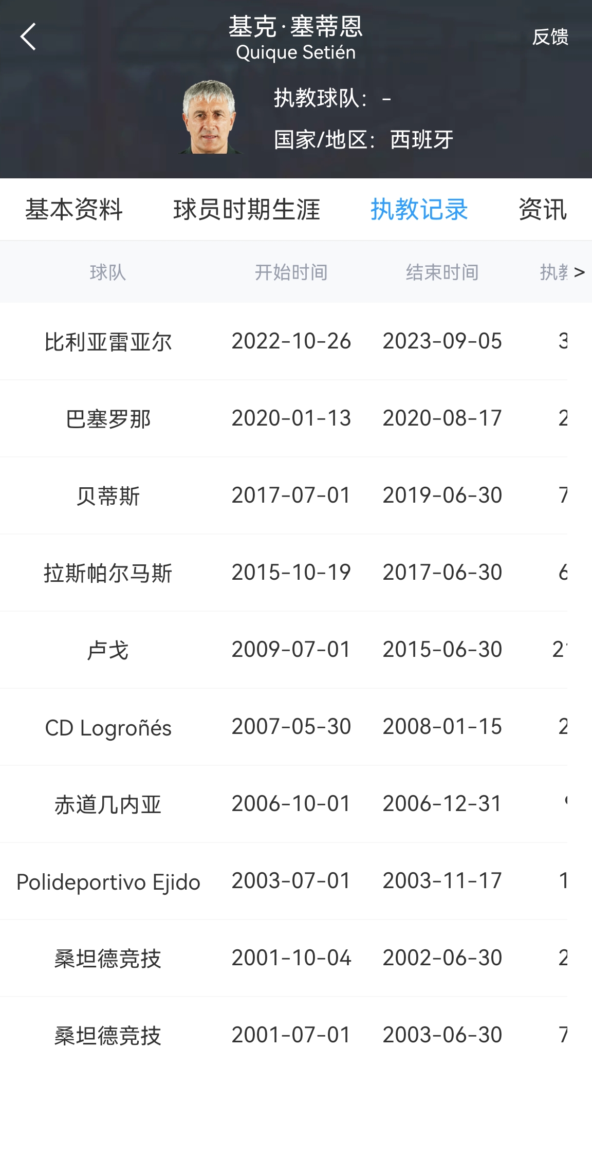 没想到啊！博主：前巴萨主帅塞蒂恩接手国安曾带巴萨28拜仁