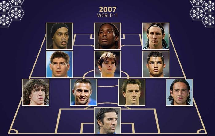 FIFPRO年度最佳11人：皇马6将入选，姆哈维三叉戟，罗德里在列